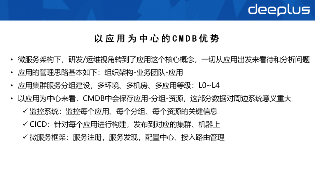 不会建数据资产体系的SRE，不是一名好运维