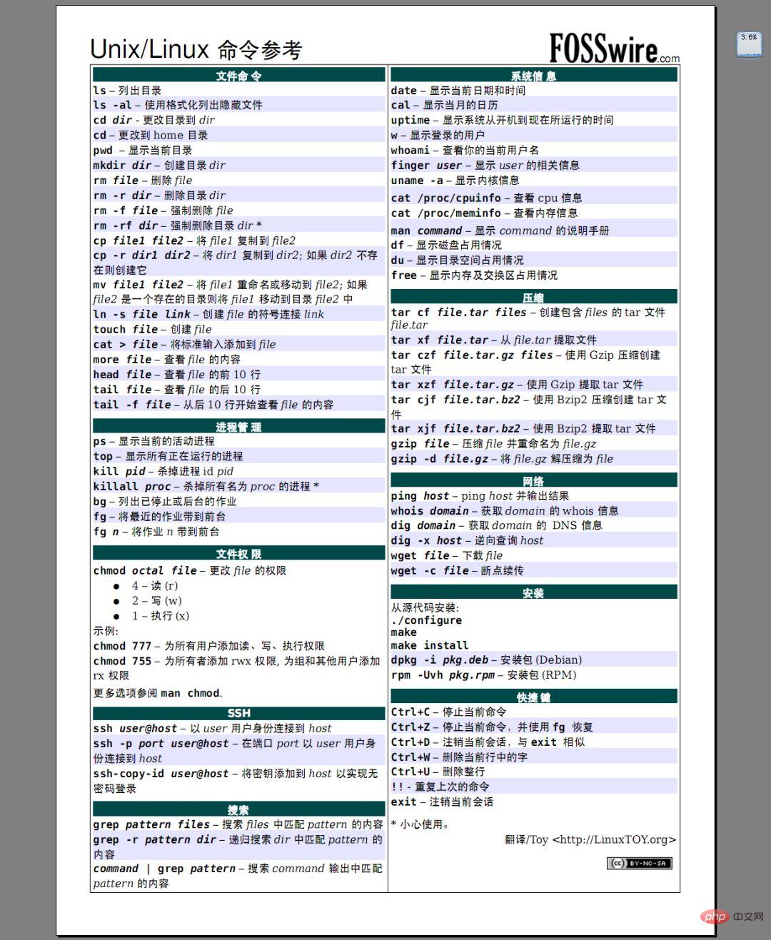 Linux 思维导图整理（建议收藏）