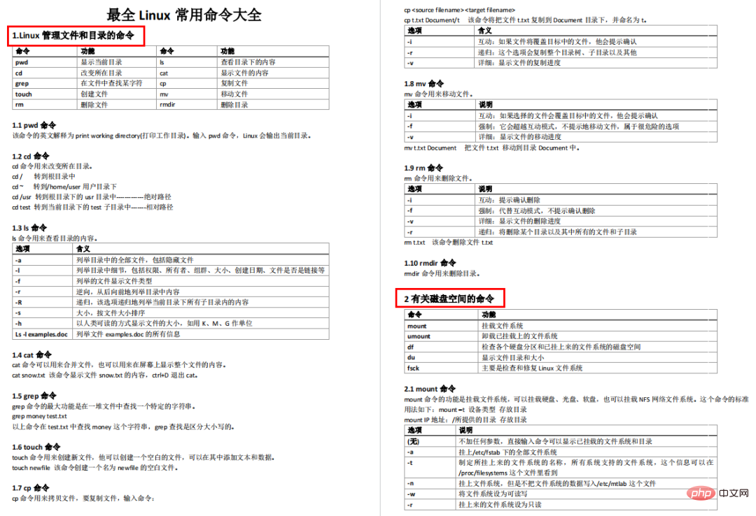 70个常用的Linux命令，1349页Linux命令速查手册（附PDF）"